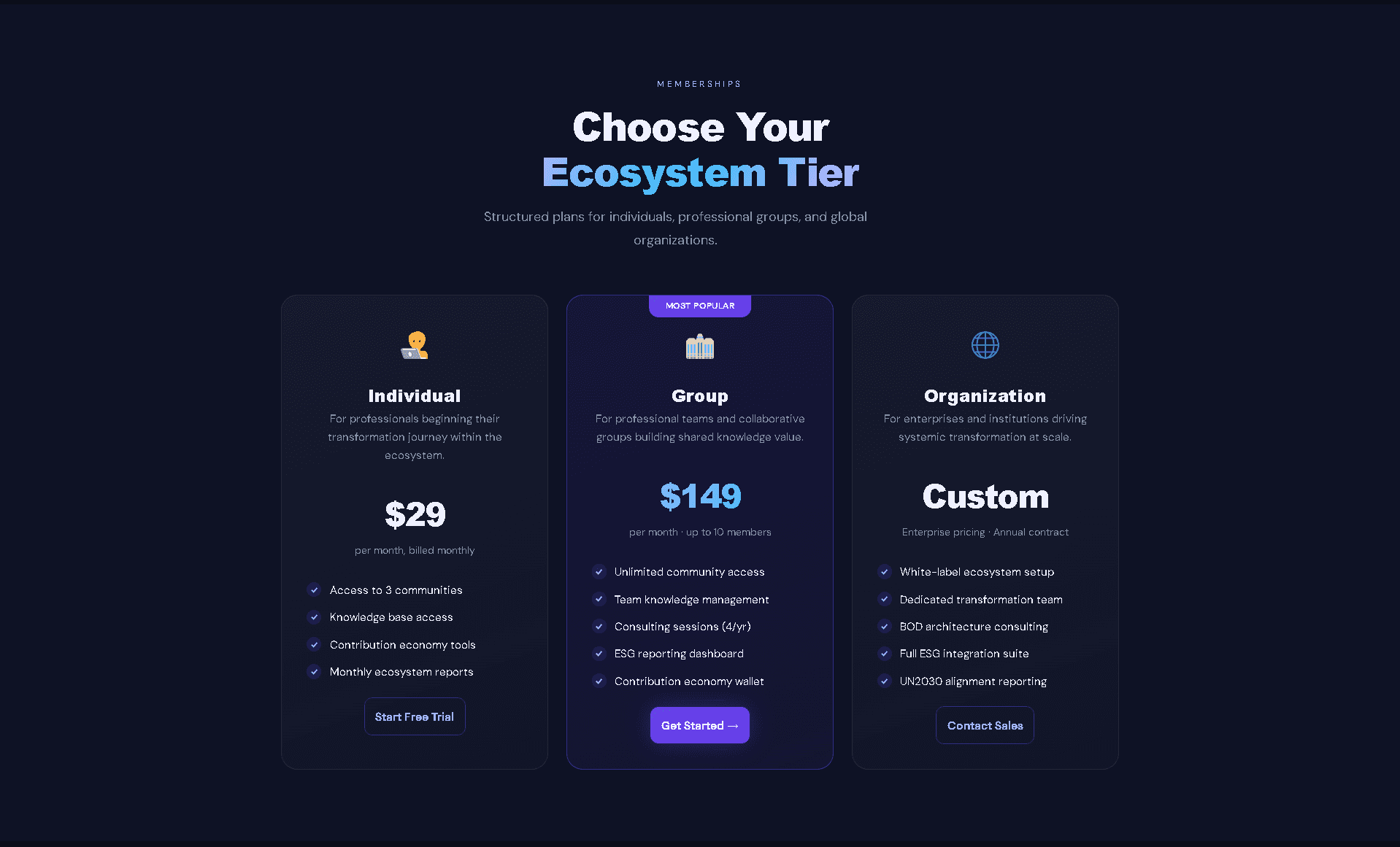 Platform overview — additional section